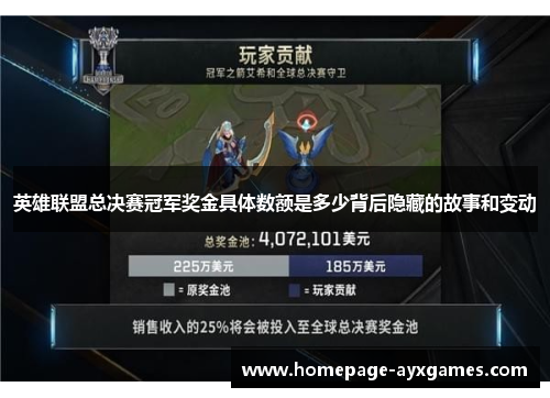 英雄联盟总决赛冠军奖金具体数额是多少背后隐藏的故事和变动