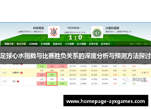 足球心水指数与比赛胜负关系的深度分析与预测方法探讨 足球心水指数与比赛胜负关系的深度分析与预测方法探讨
