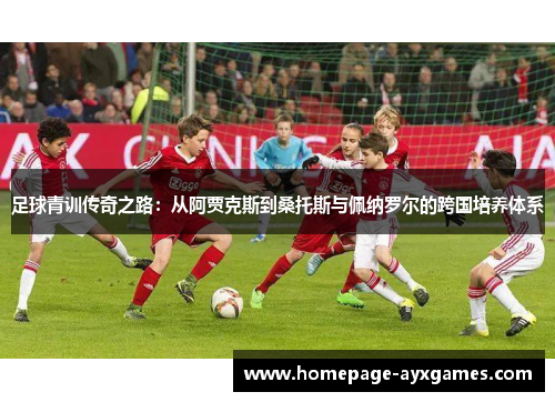 足球青训传奇之路:从阿贾克斯到桑托斯与佩纳罗尔的跨国培养体系 足球青训传奇之路:从阿贾克斯到桑托斯与佩纳罗尔的跨国培养体系