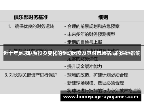 近十年足球联赛投资变化的驱动因素及其对市场格局的深远影响 近十年足球联赛投资变化的驱动因素及其对市场格局的深远影响