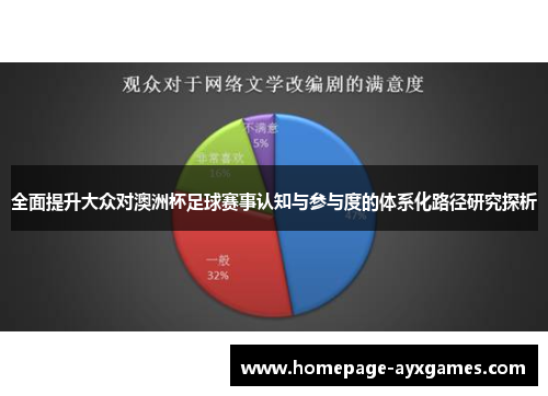 全面提升大众对澳洲杯足球赛事认知与参与度的体系化路径研究探析 全面提升大众对澳洲杯足球赛事认知与参与度的体系化路径研究探析