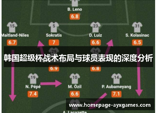 韩国超级杯战术布局与球员表现的深度分析