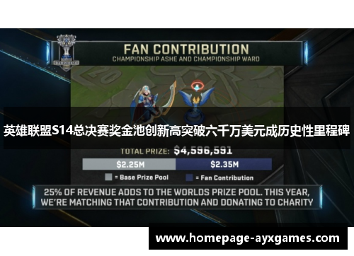 英雄联盟S14总决赛奖金池创新高突破六千万美元成历史性里程碑