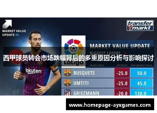 西甲球员转会市场跌幅背后的多重原因分析与影响探讨