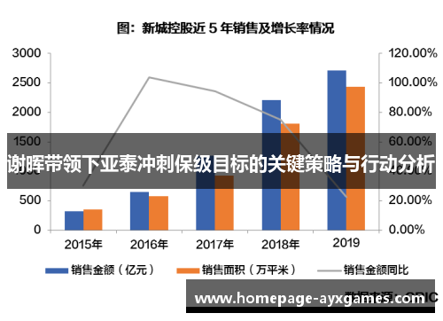 谢晖带领下亚泰冲刺保级目标的关键策略与行动分析