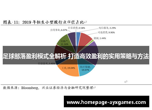 足球部落盈利模式全解析 打造高效盈利的实用策略与方法 足球部落盈利模式全解析 打造高效盈利的实用策略与方法