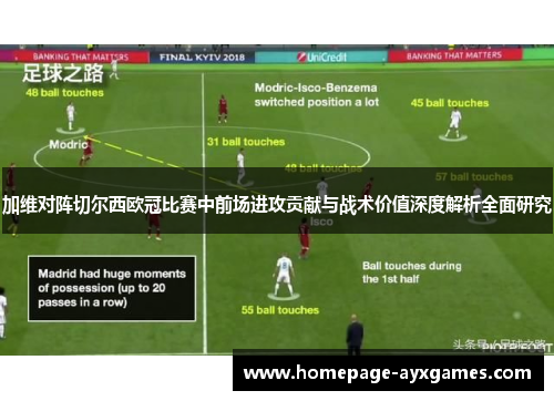 加维对阵切尔西欧冠比赛中前场进攻贡献与战术价值深度解析全面研究