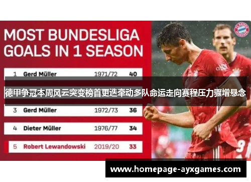 德甲争冠本周风云突变榜首更迭牵动多队命运走向赛程压力骤增悬念