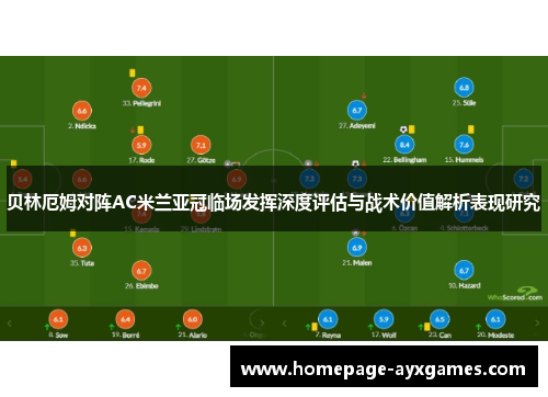 贝林厄姆对阵AC米兰亚冠临场发挥深度评估与战术价值解析表现研究 贝林厄姆对阵AC米兰亚冠临场发挥深度评估与战术价值解析表现研究