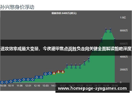 进攻效率成最大变量，今夜德甲焦点战胜负走向关键全面解读前瞻深度