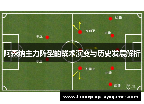 阿森纳主力阵型的战术演变与历史发展解析