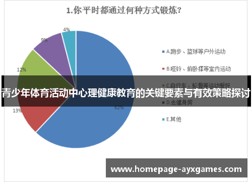 青少年体育活动中心理健康教育的关键要素与有效策略探讨
